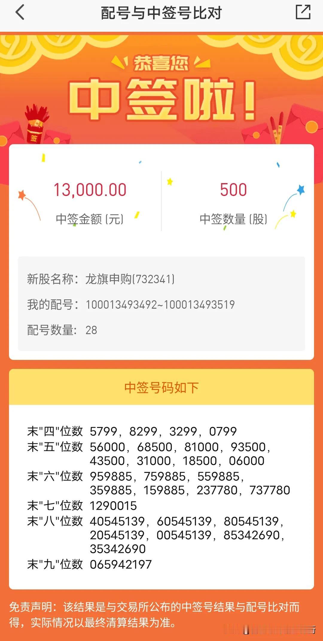 说实话看了半天我也没看明白，到底哪个号中签了呢？该不会明天又发信息弄错了吧？