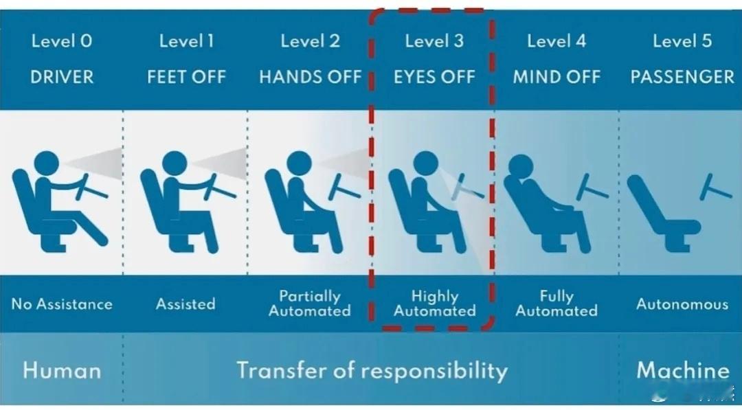 据说，有些财经大V经常发表一些预言和判断，待尘埃落定，再翻出来那些恰好应验的碎片