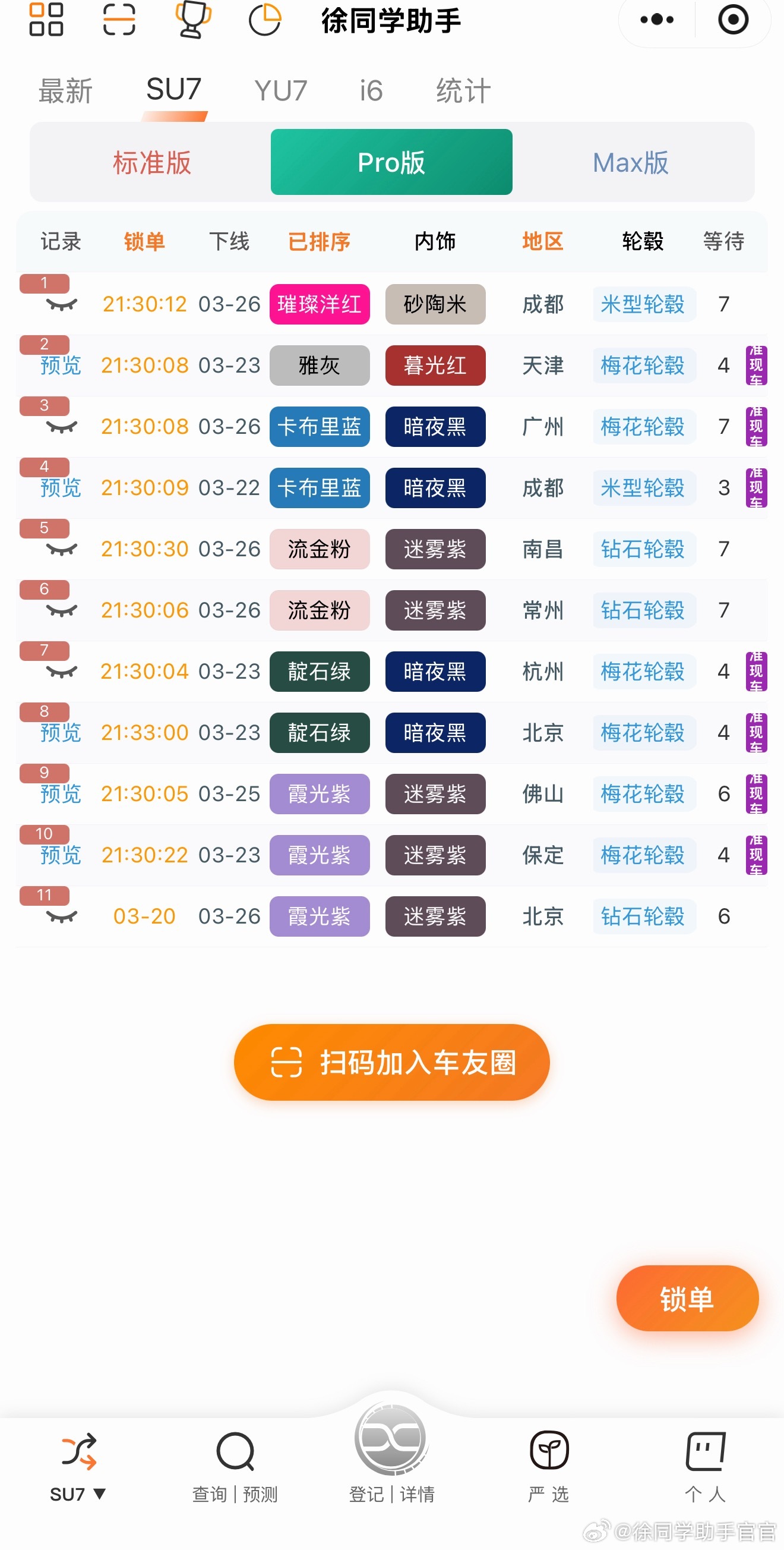 新一代小米SU7（3月27日）战报各个版本的下线进度已经在实时更新中啦～小米SU