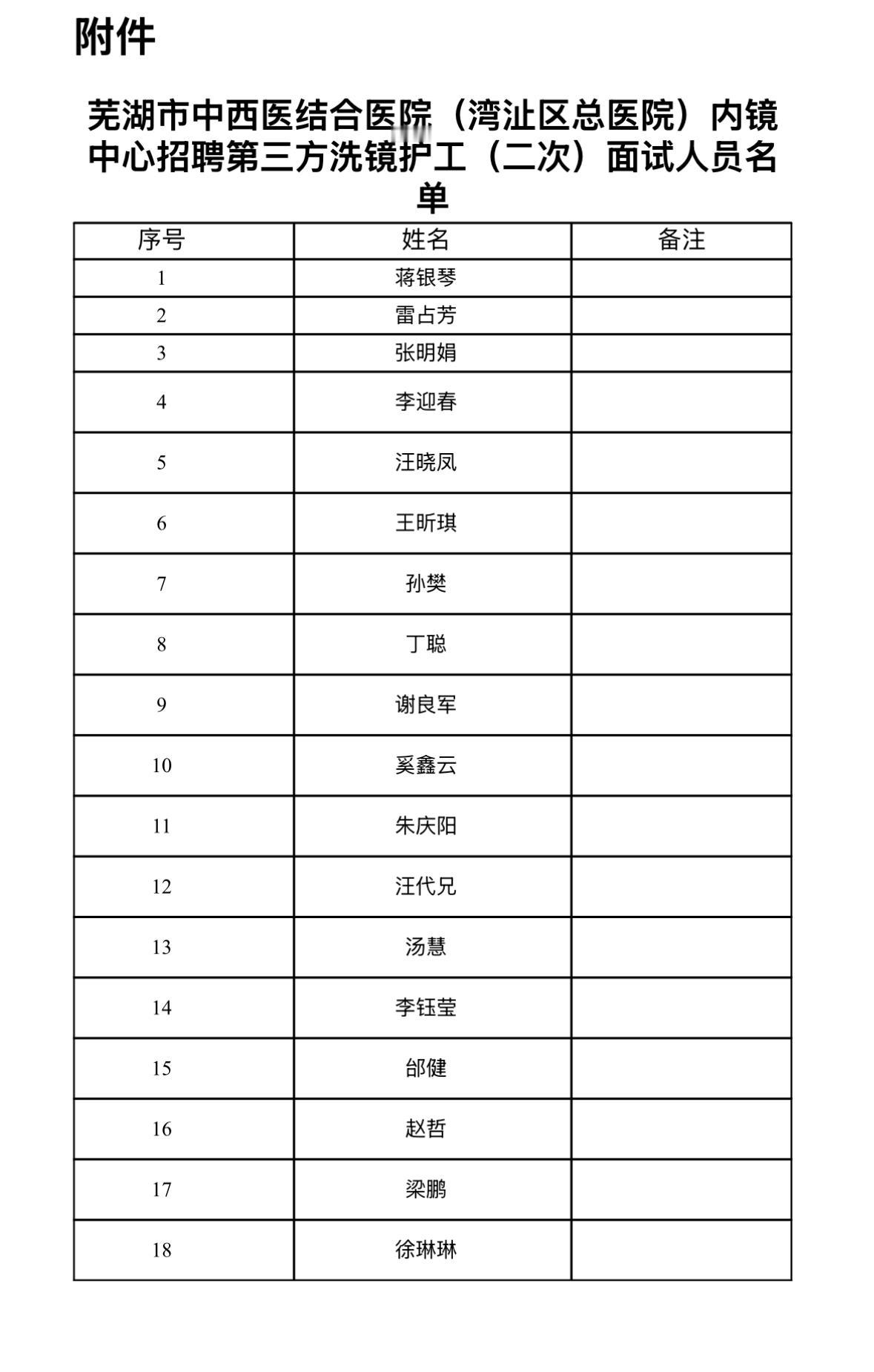 【安徽芜湖】芜湖市中西医结合医院（湾沚区总医院）内镜中心招聘第三方洗镜护工（二次