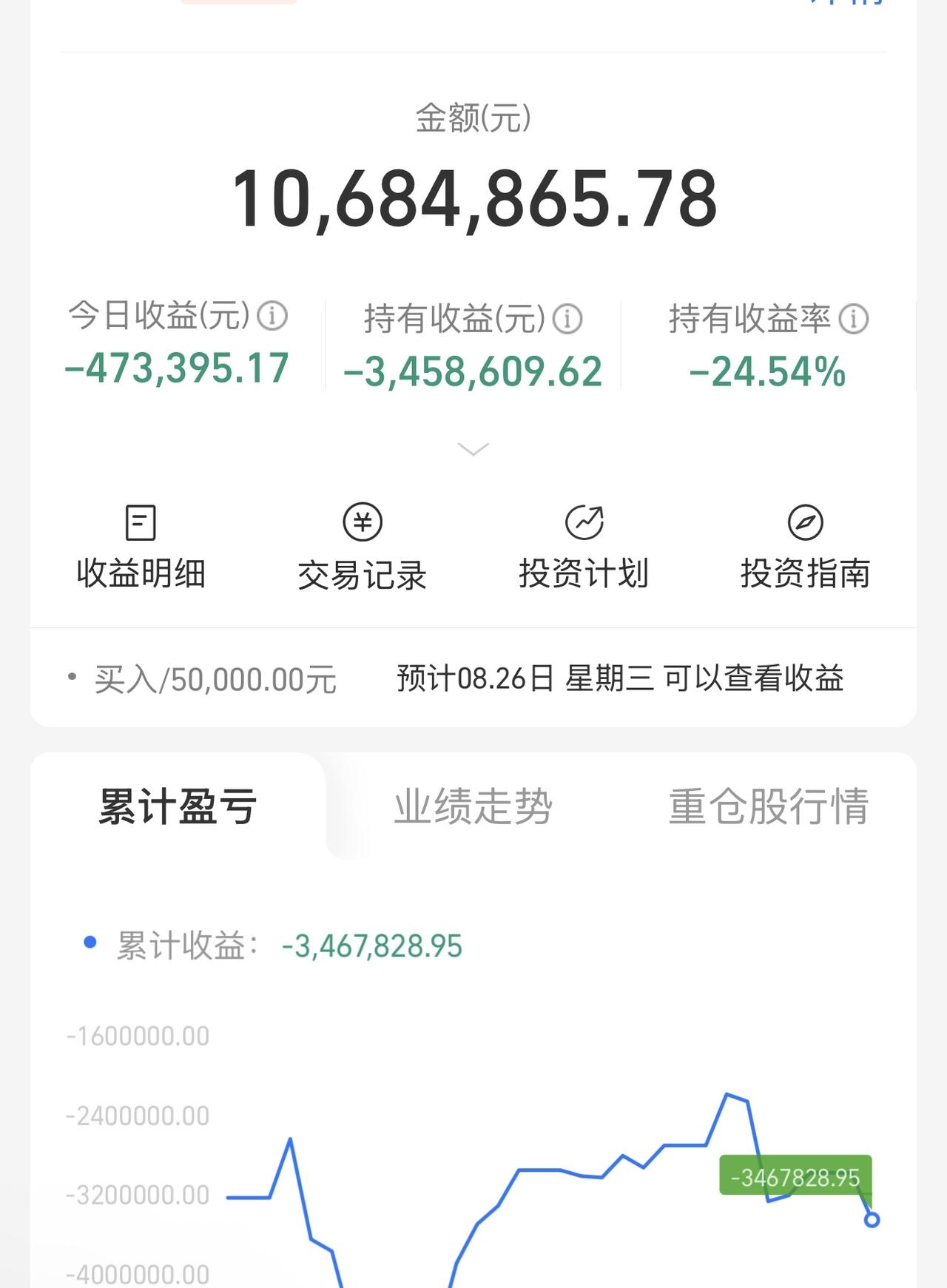 一个人躺在黑暗的房间里，默默流泪。
