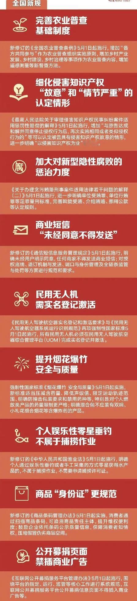 2026年5月1日起，新修订的《通信短信息服务管理规定》正式施行，首次以“明示同