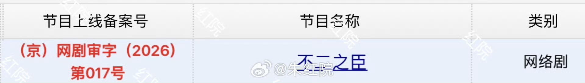 不二之臣过审不二之臣29集 敖瑞鹏、沈羽洁《不二之臣》过审下证29集 ​​​