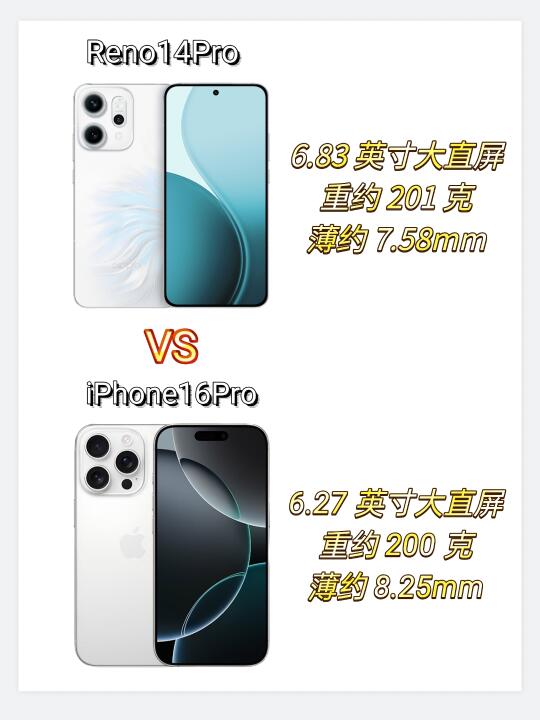 OPPO Reno14系列重磅登场！苹果用户看完要酸哭了？5月15日发...