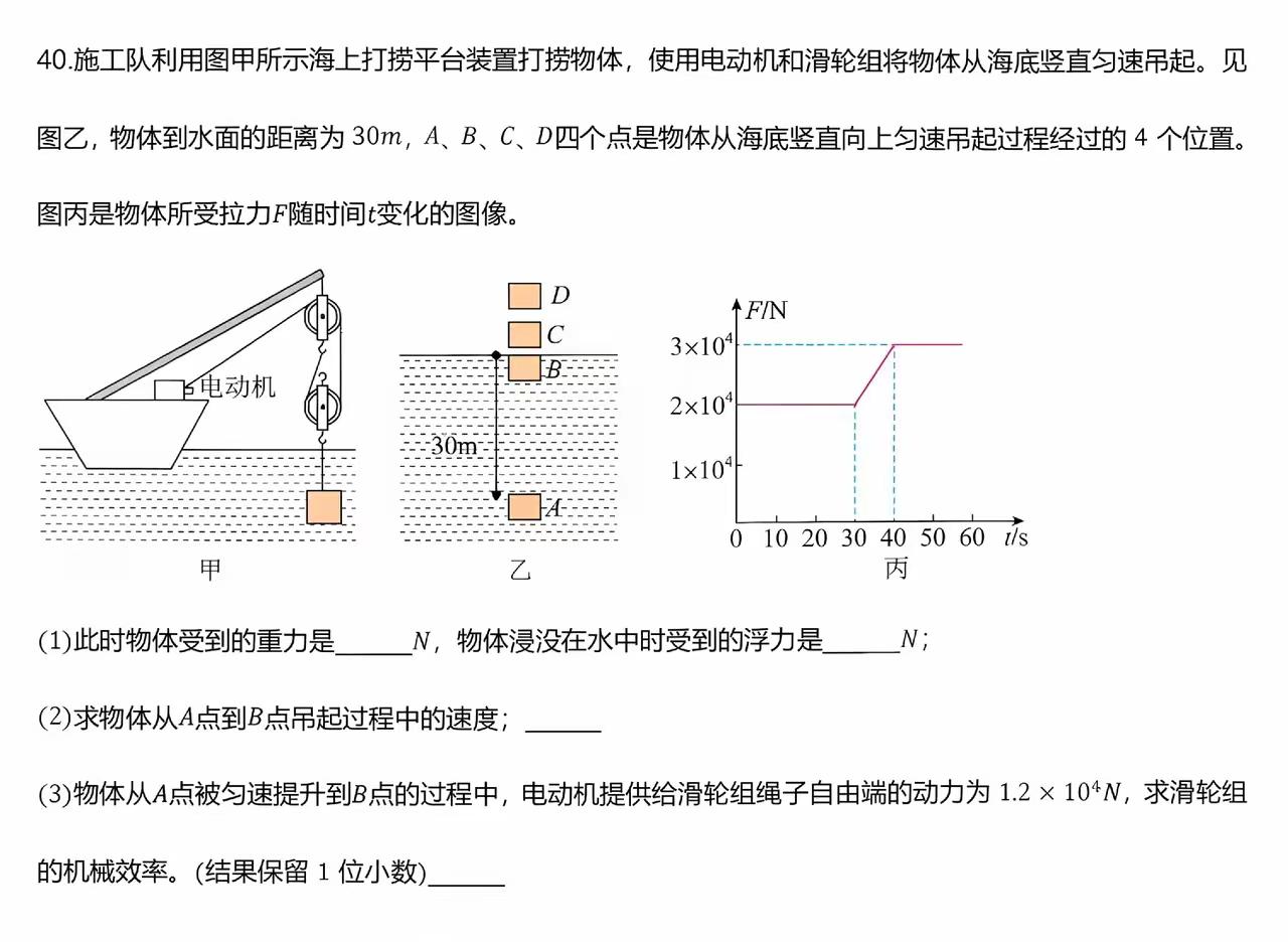 打捞滑轮组+浮力综合压轴