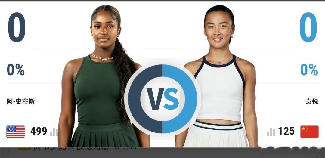 最新赛事赛程：直播地址在评论区8月3日21:00左右  WTA125华沙站女单第