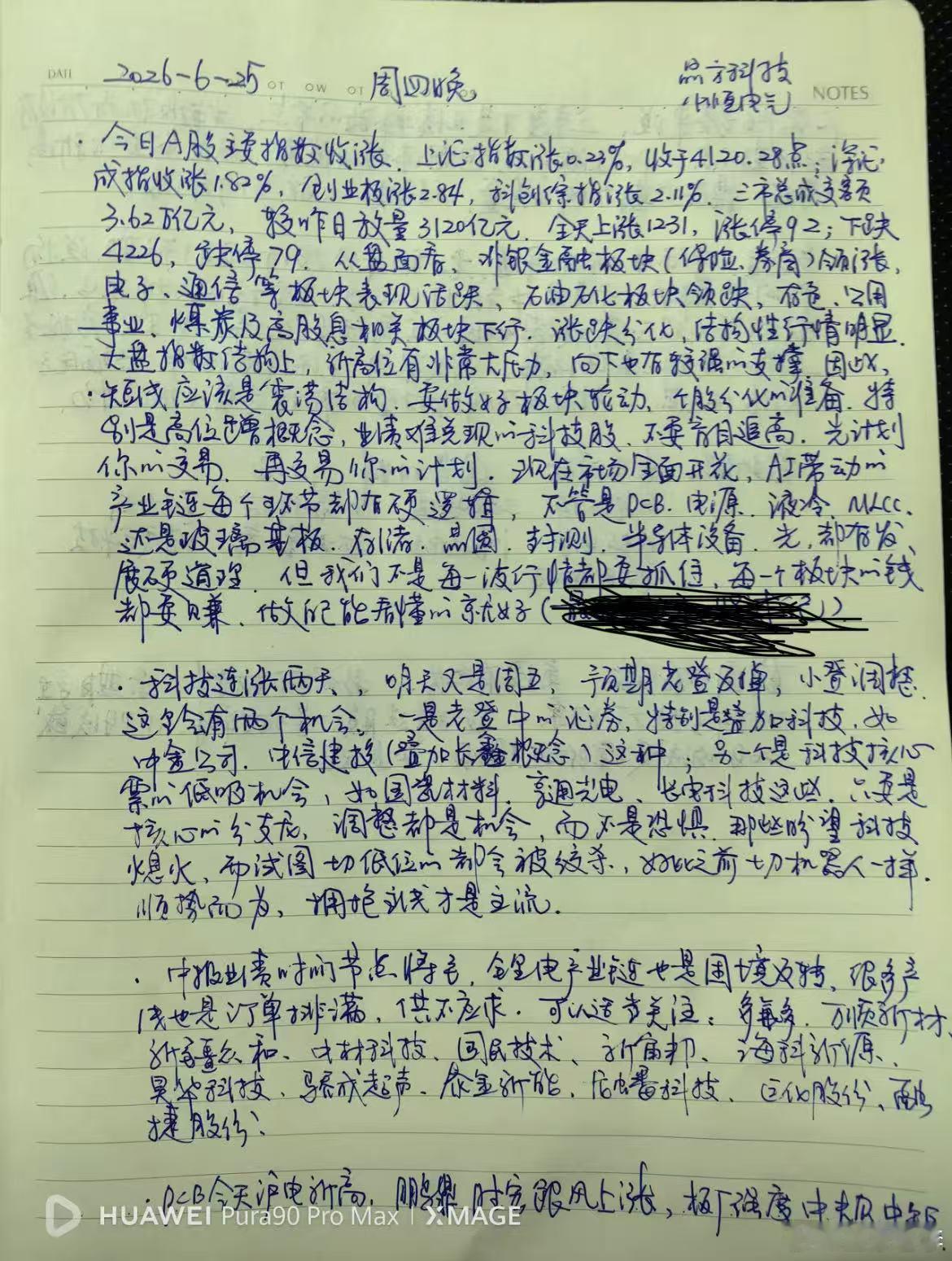 6月25日复盘完毕！财经今日看盘仅个人记录无不良引导
