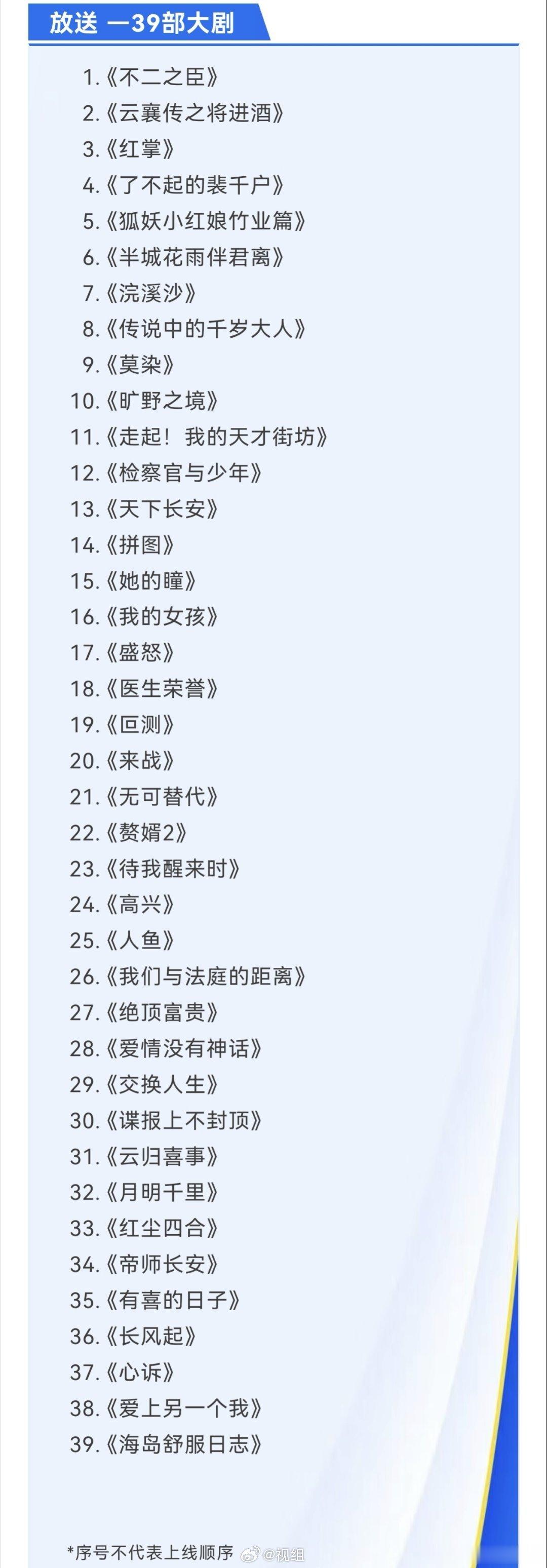 即将上线的39部剧。 ​​​
