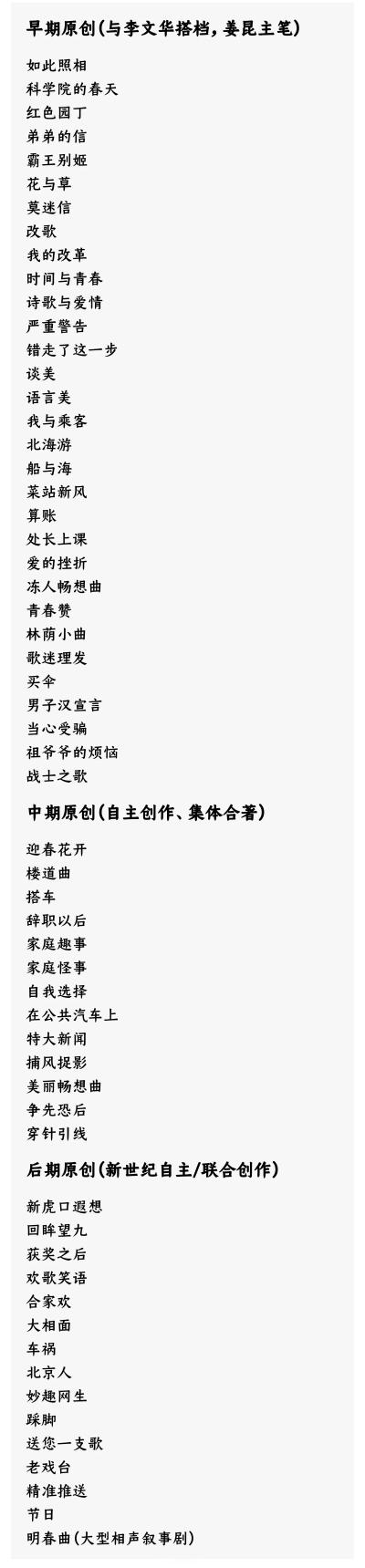 图一是网友编写的姜昆创作过的相声名单，以说明姜昆不仅是个优秀的相声表演艺术家，还