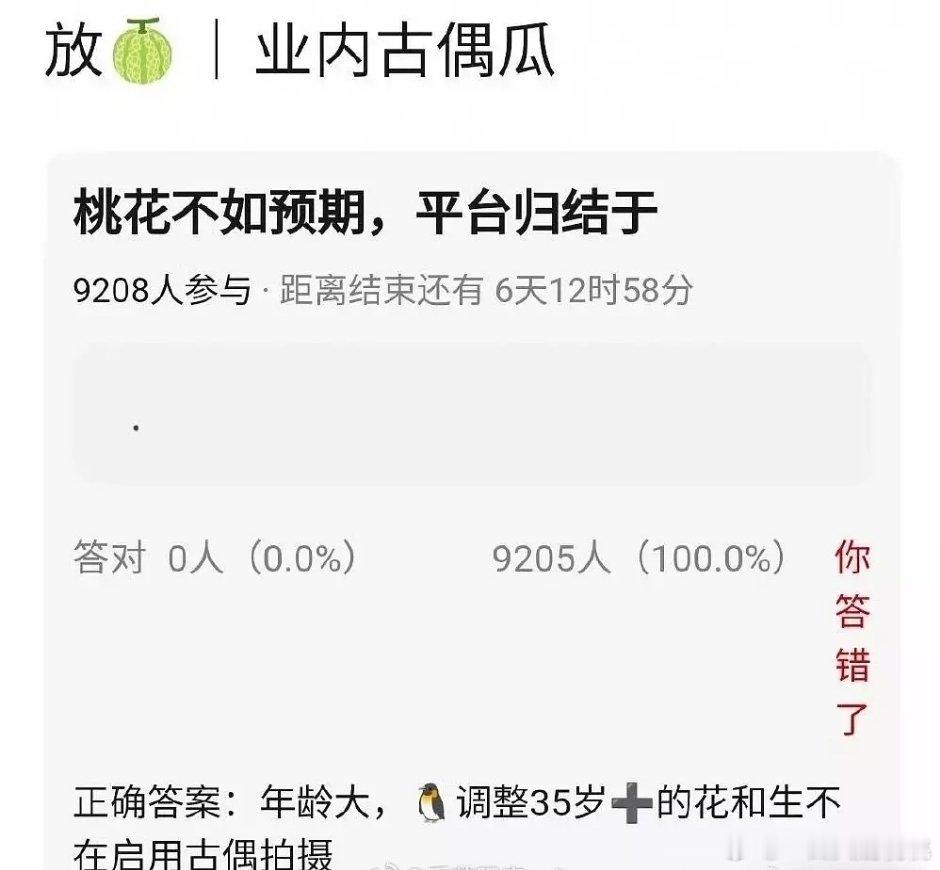 古偶开始限制年龄了，35岁 ​​​