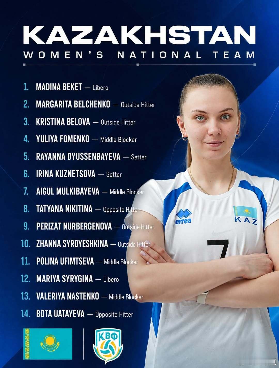 国际排坛动态2026女排亚锦赛哈萨克斯坦女排参加2026年女排亚洲锦标赛的14人