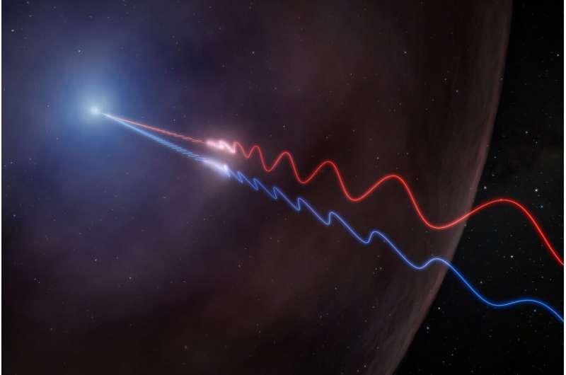 抓到你了，宇宙级“肇事者”！科学家首次通过“磁场指纹”，破案超新星爆发的终极核心