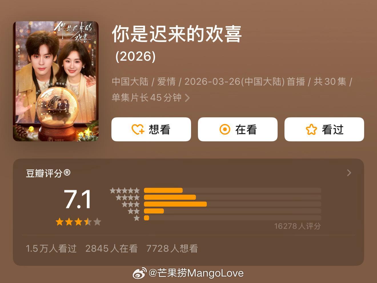 近期热播剧集豆瓣评分开分  魏哲鸣 / 郑合惠子 你是迟来的欢喜 7.1分  井