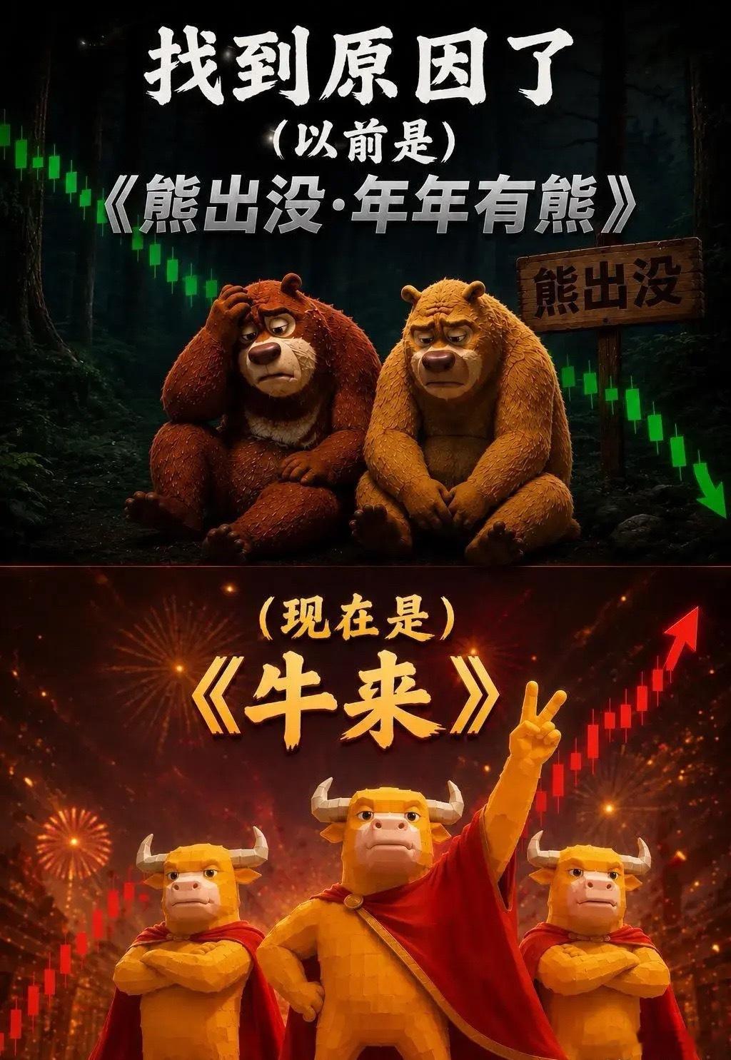 牛来导演唯一关注 同花顺我好像找到之前大a指数一直被压着的原因了。要是讲玄学的话