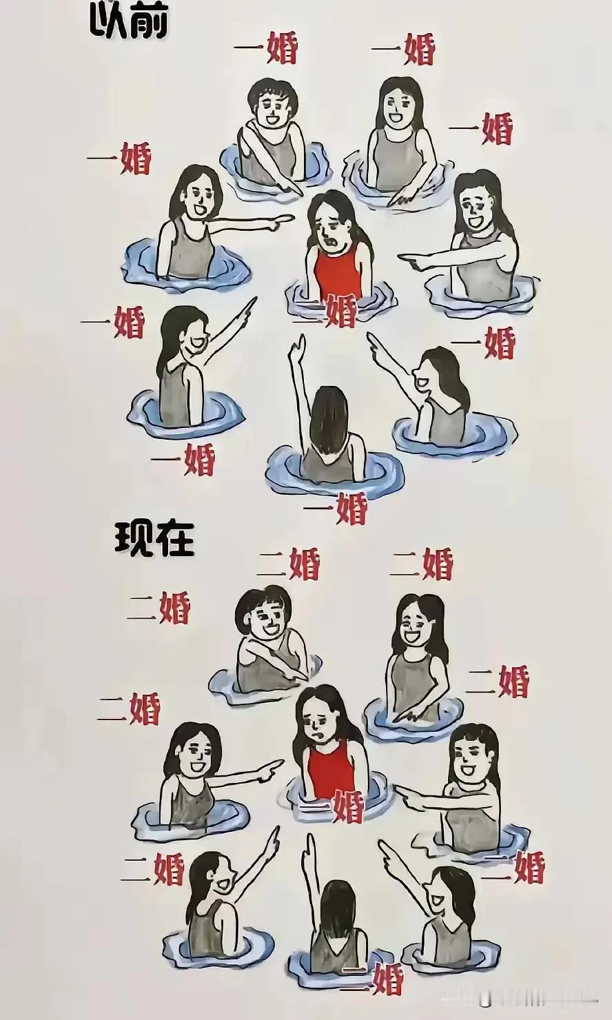 这是张拉仇恨的图，说白了谁也别笑话谁。咱们过好自己的日子，别老盯着别人的好与坏。