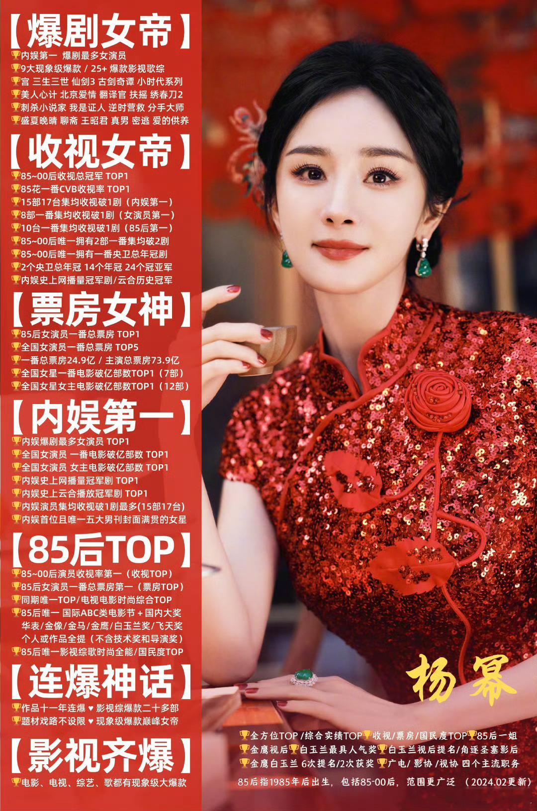 #网友评四大女顶流#杨幂十年长虹是真真的断层顶流吧[苦涩]爆剧女王，收视冠军，养