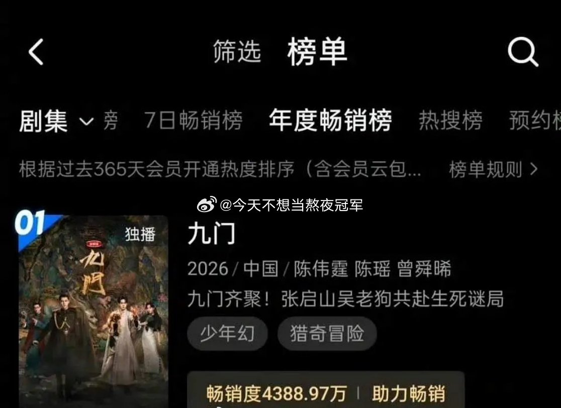 陈伟霆 曾舜晞《九门》开播11天登顶站内拉新年榜top1，拉新速度史冠get，2