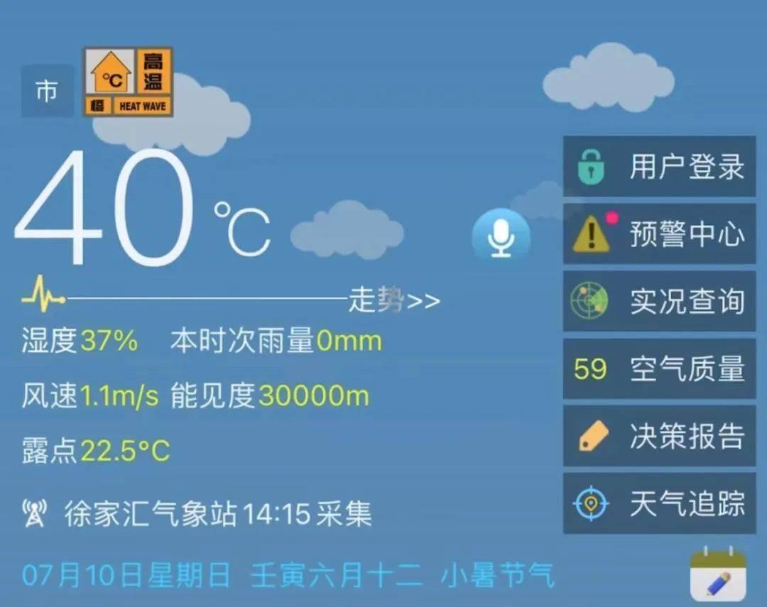 上海直逼40℃快熬不住！贵州19℃平价房车营地太香了
 
上海连续高温直冲40℃