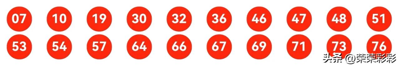 快乐 8 第 263 期开奖结果已揭晓，号码为：07、10、19、30、32、3