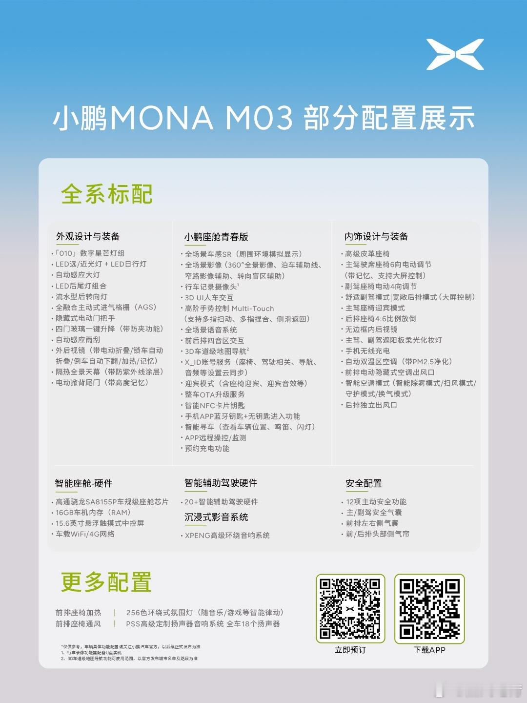 飞机一落地，#小鹏MONA M03开启预订# 就这样开启预定了吗？现在的权益是：