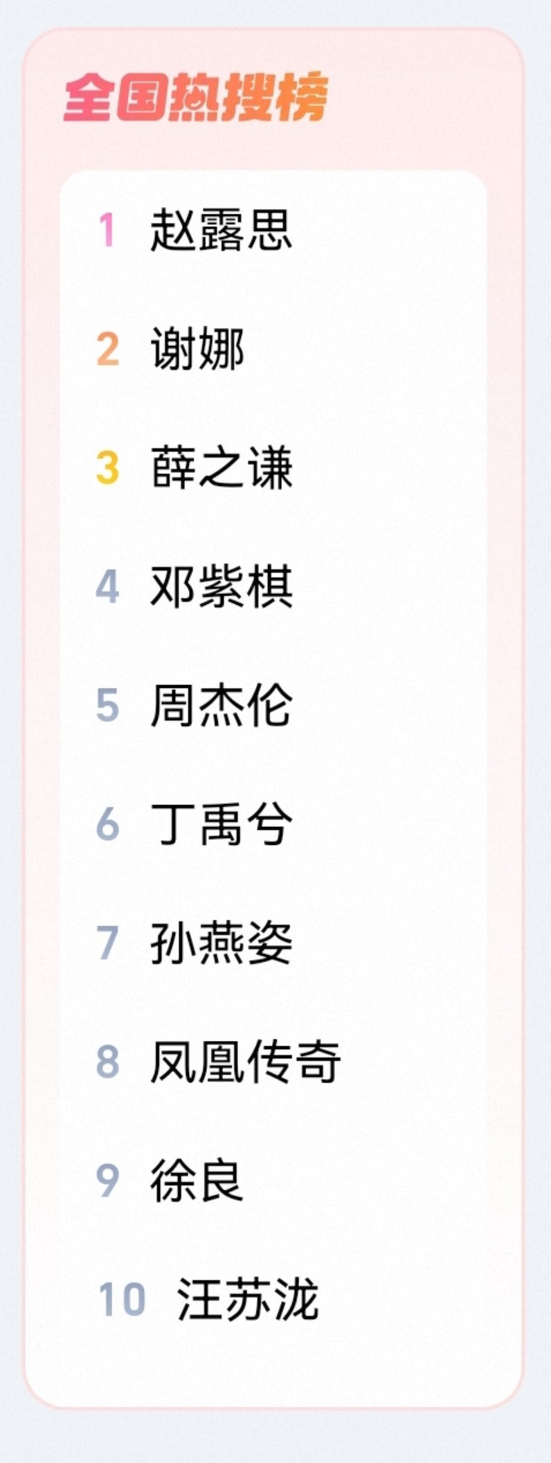 难怪长那么快