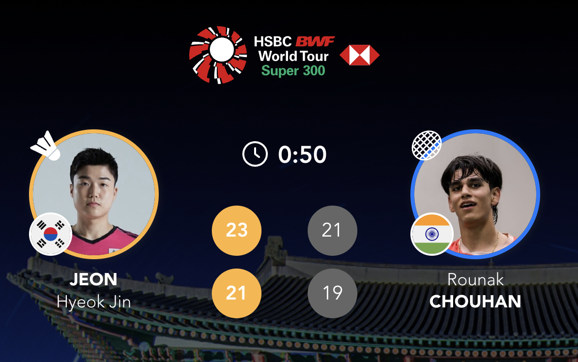 全奕陈🇰🇷 23-21、21-19 🇮🇳鲁纳克下轮：俞泰彬🇰🇷 vs