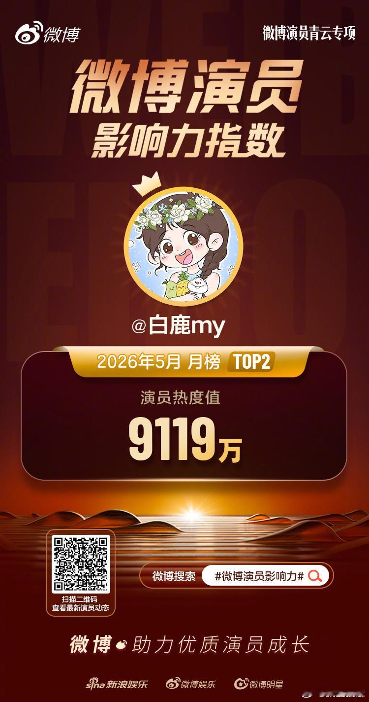 5月微博演员影响力榜TOP10杨紫、白鹿、刘浩存、田曦薇、王鹤棣、张凌赫、李昀锐