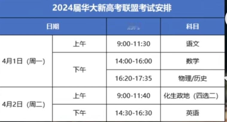 #2024高考 #高考志愿填报 #安徽高考 #家长必读 #祝愿所有考生金榜题名