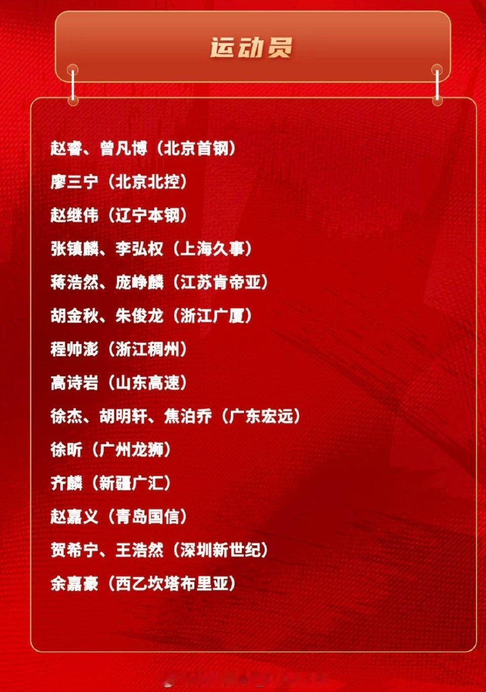 庞峥麟入选国家集训队！！