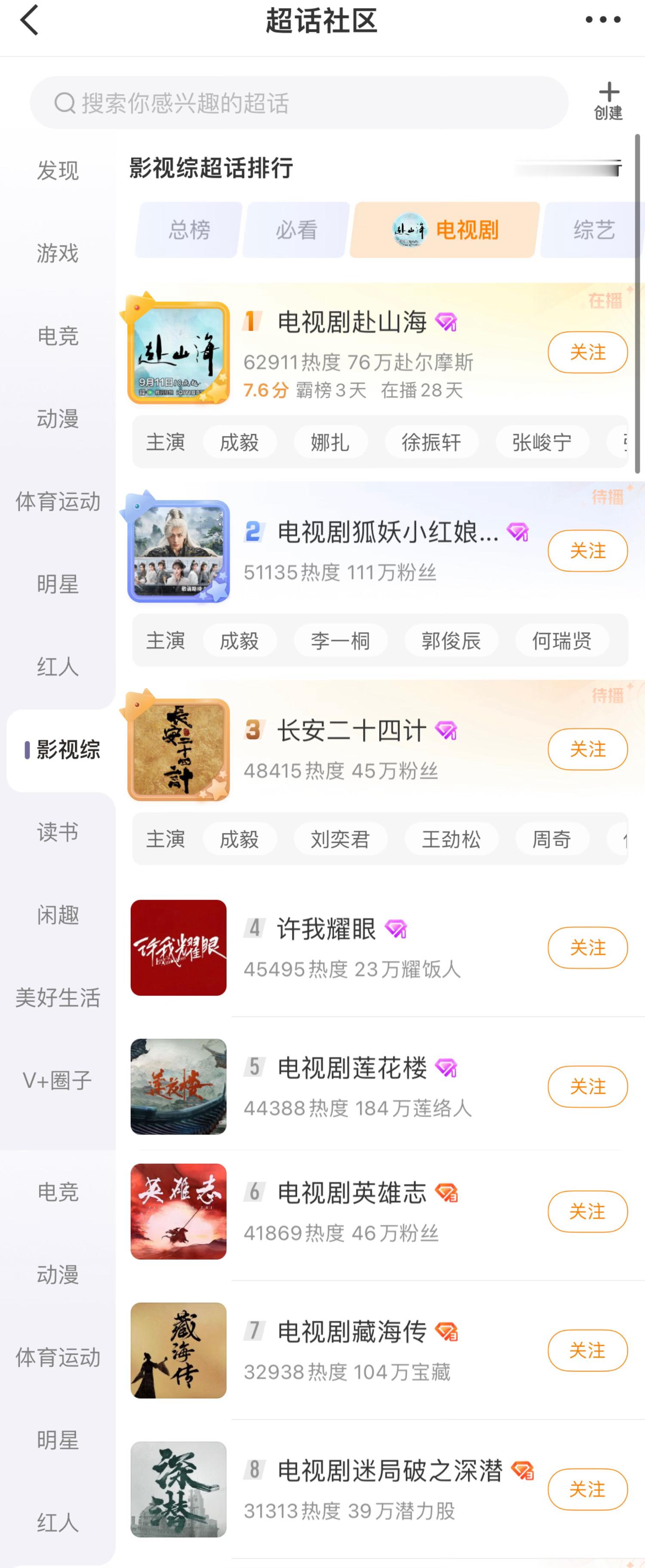 成毅的剧霸榜微博和豆瓣，感觉还是低估他的人气和剧粉盘了。 ​​​