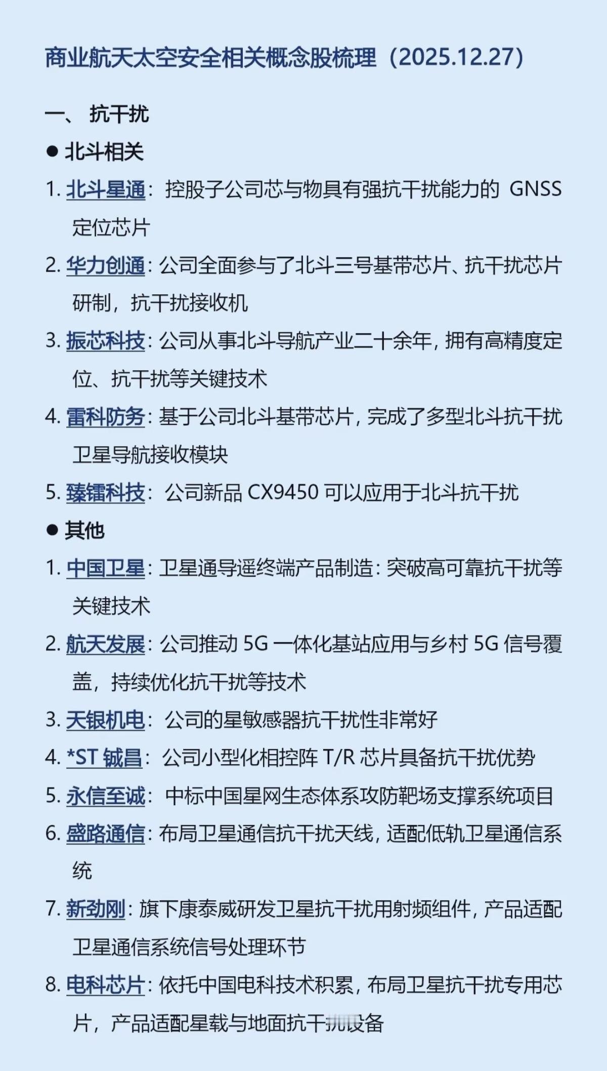 商业航天“太空安全”相关概念股！

1.抗干扰
2.加密
3.星间激光通信