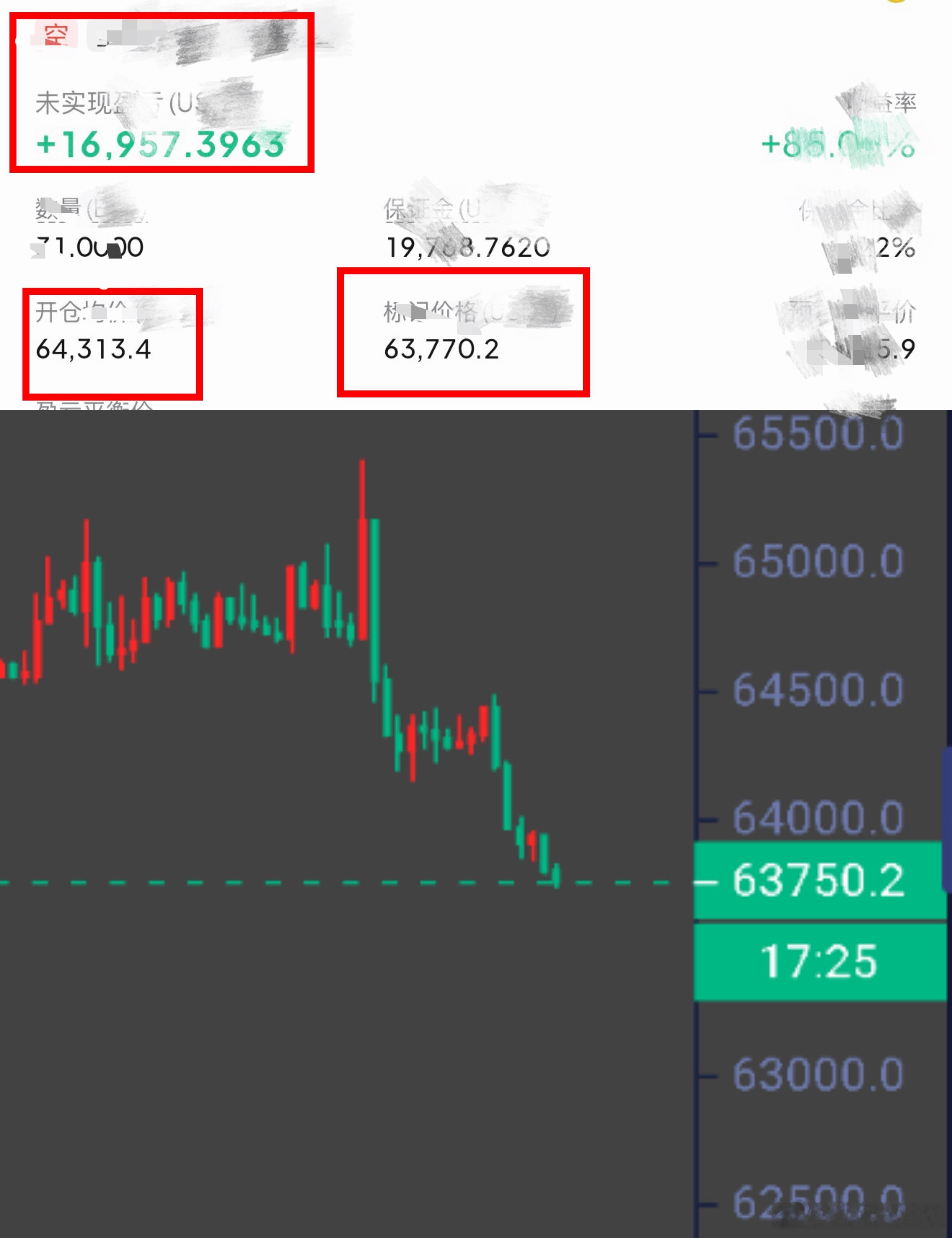 曙光来的却是有点晚了，想想这都2天了吧
