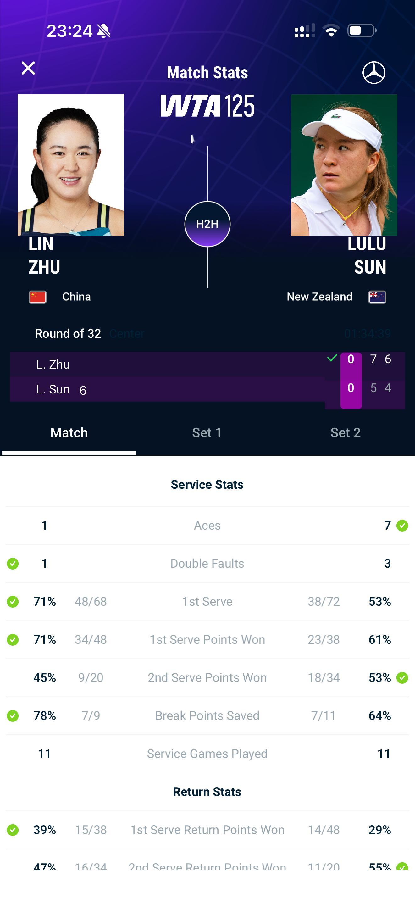 澳网2026 朱琳剧虽然编了，好在是喜剧！马尼拉125k首轮，朱琳7比5、6比4