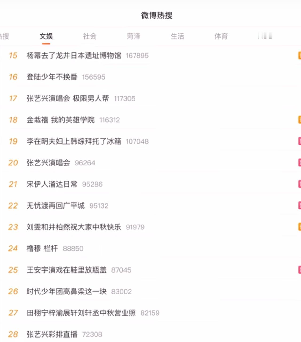 宋伊人又上热搜了，

不知道是她本身热度很高，

还是有人帮她冲上热搜的。

时