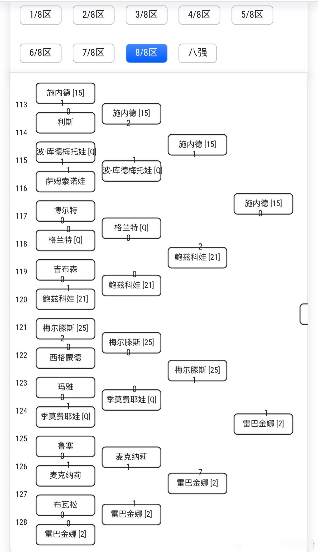 🟢温网2026 填签表非常认真地填了可惜帅姐和钦文同在2/8区不然三个都填进八