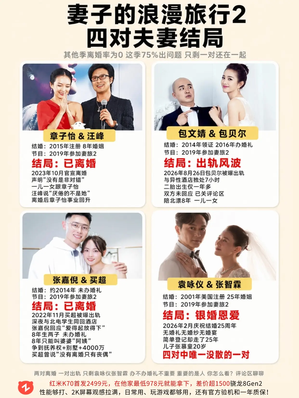 妻旅2里的四对夫妻，只剩下最后一对。
