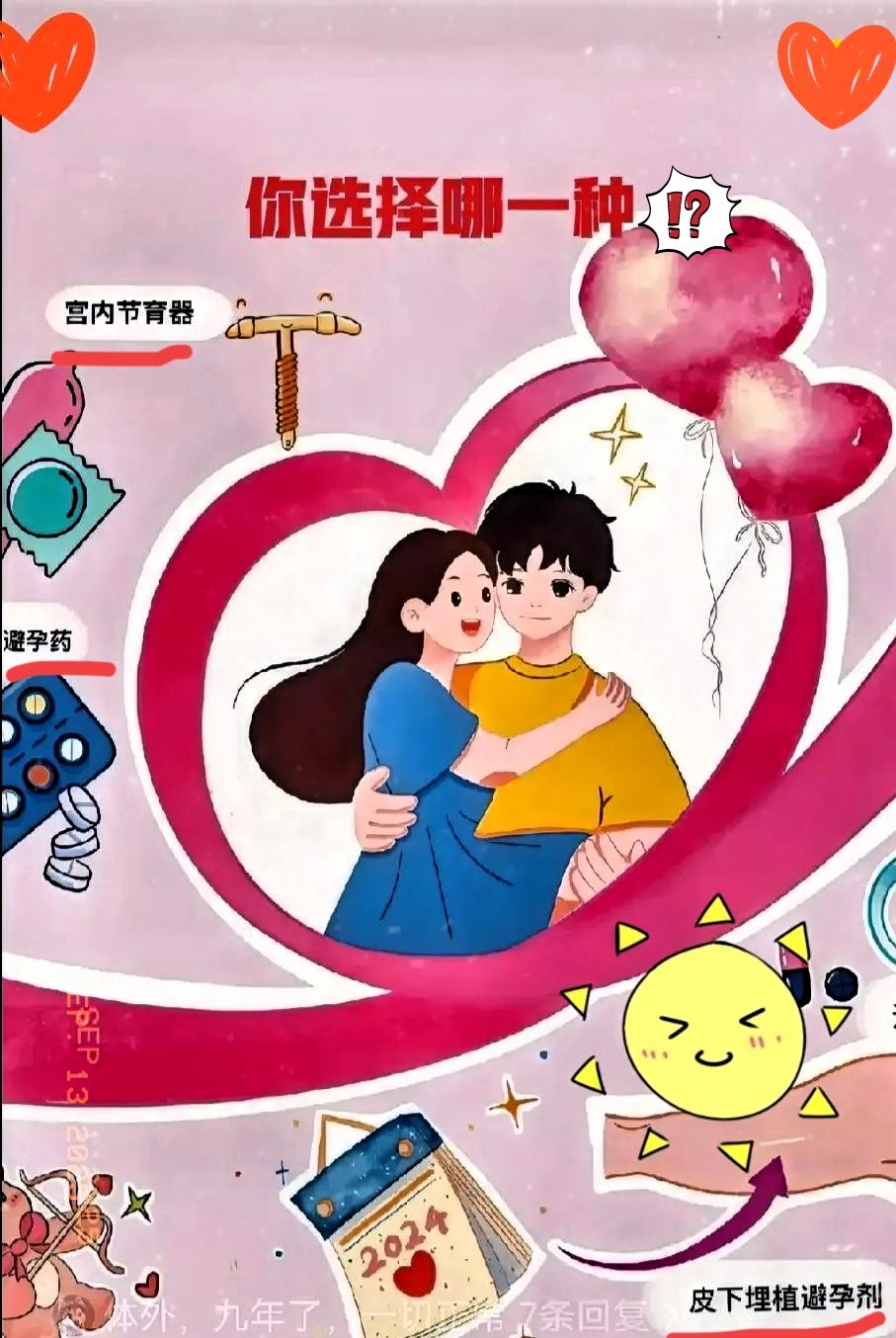 问问大家，你们避孕措施是什么？
我和孩子爸结婚14年了，他不喜欢戴套，我不想上环