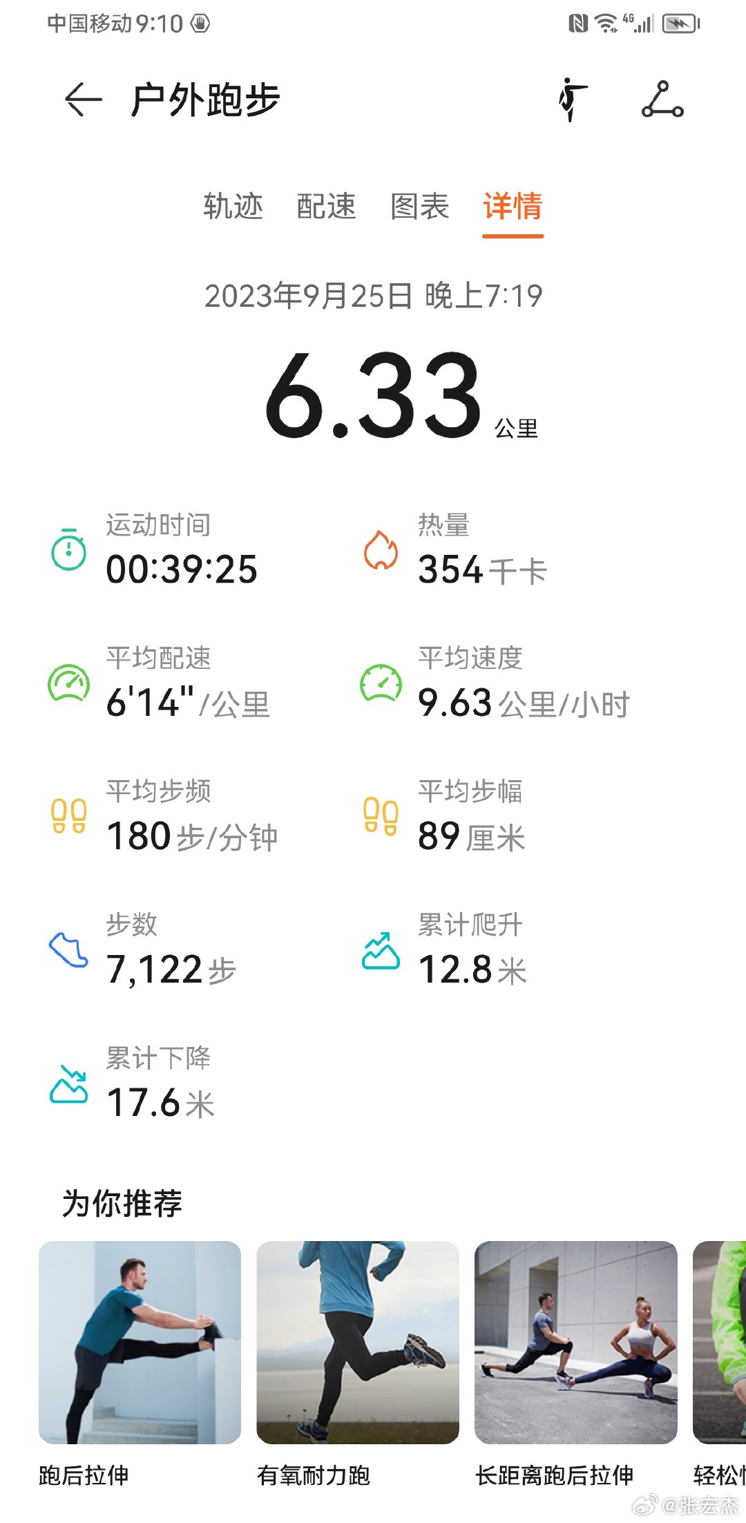 步频很好，步幅不够。 ​​​