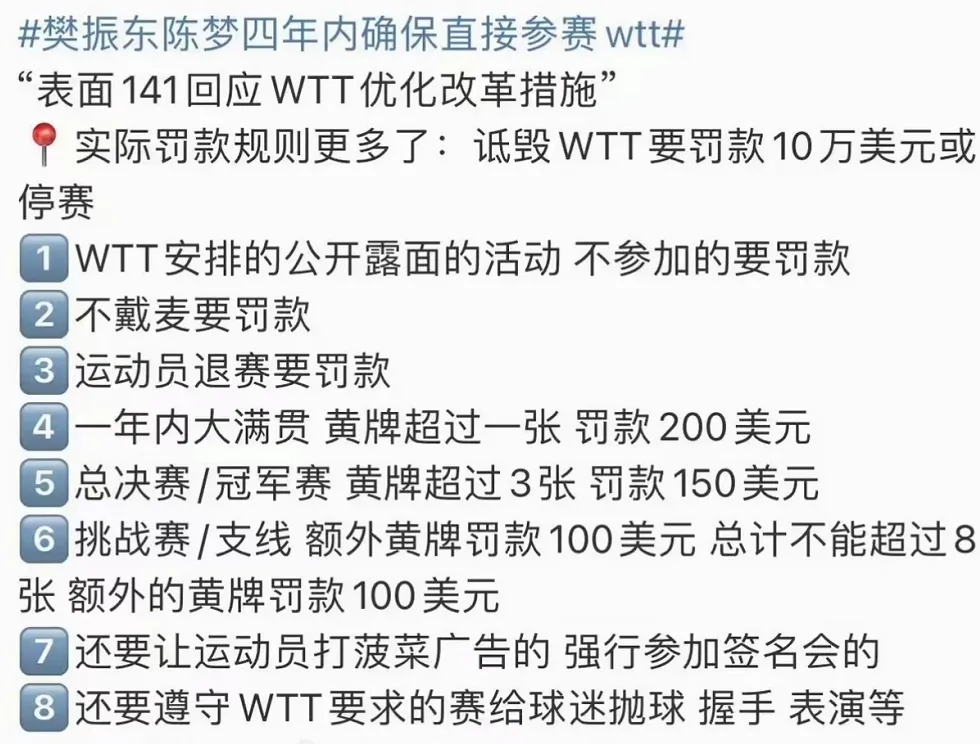 若WTT让樊振东从资格赛打起荒谬至极 新科奥运会单打冠军参赛比赛必须从资格赛打起