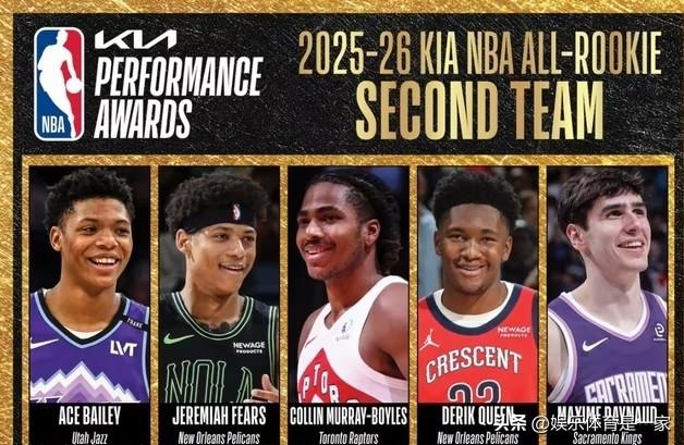 2026届新秀一阵出炉！弗拉格全票领衔，榜眼探花齐齐落选二阵？

NBA官方刚刚