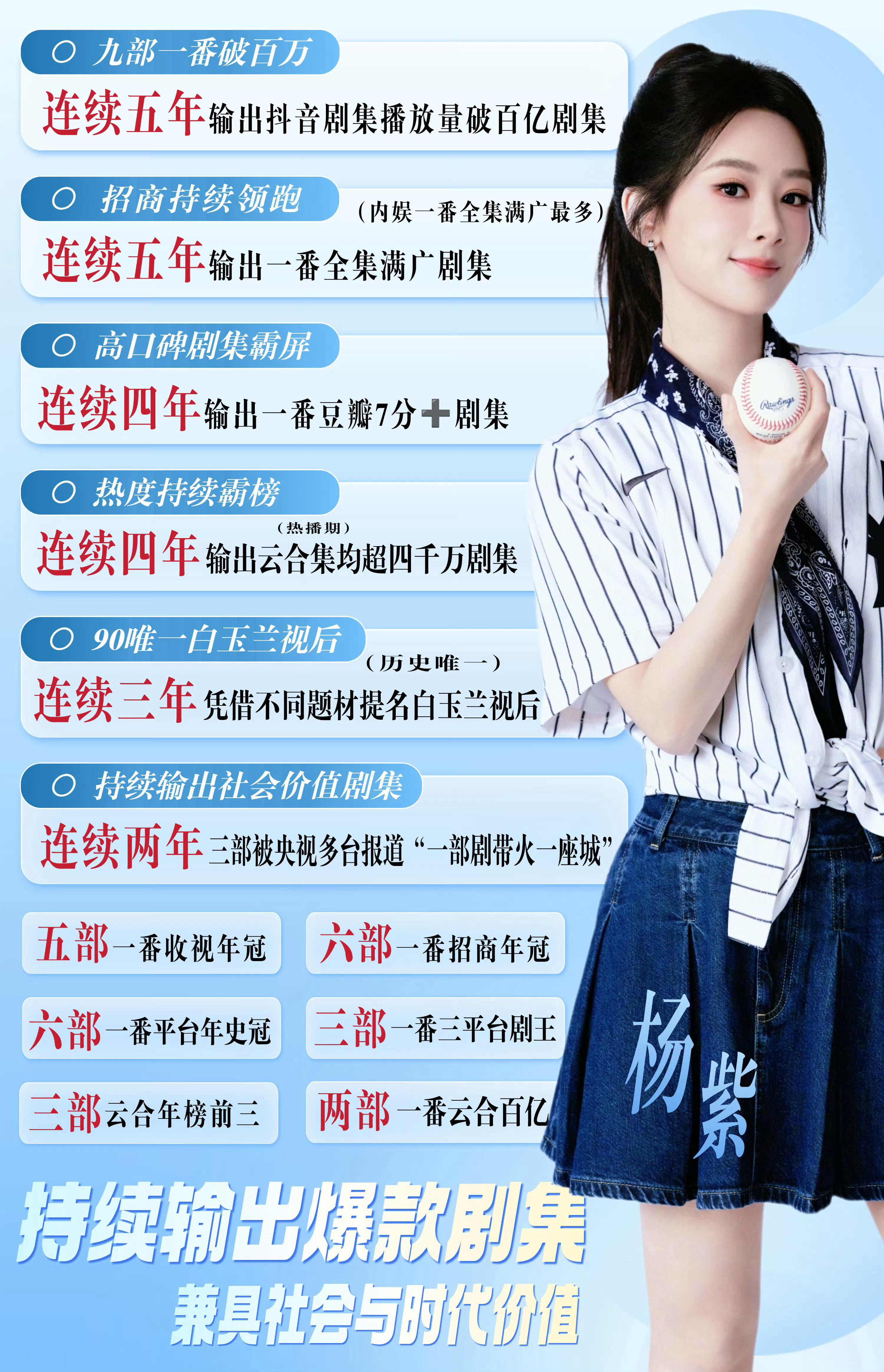 杨紫 請盡情膜拜視后