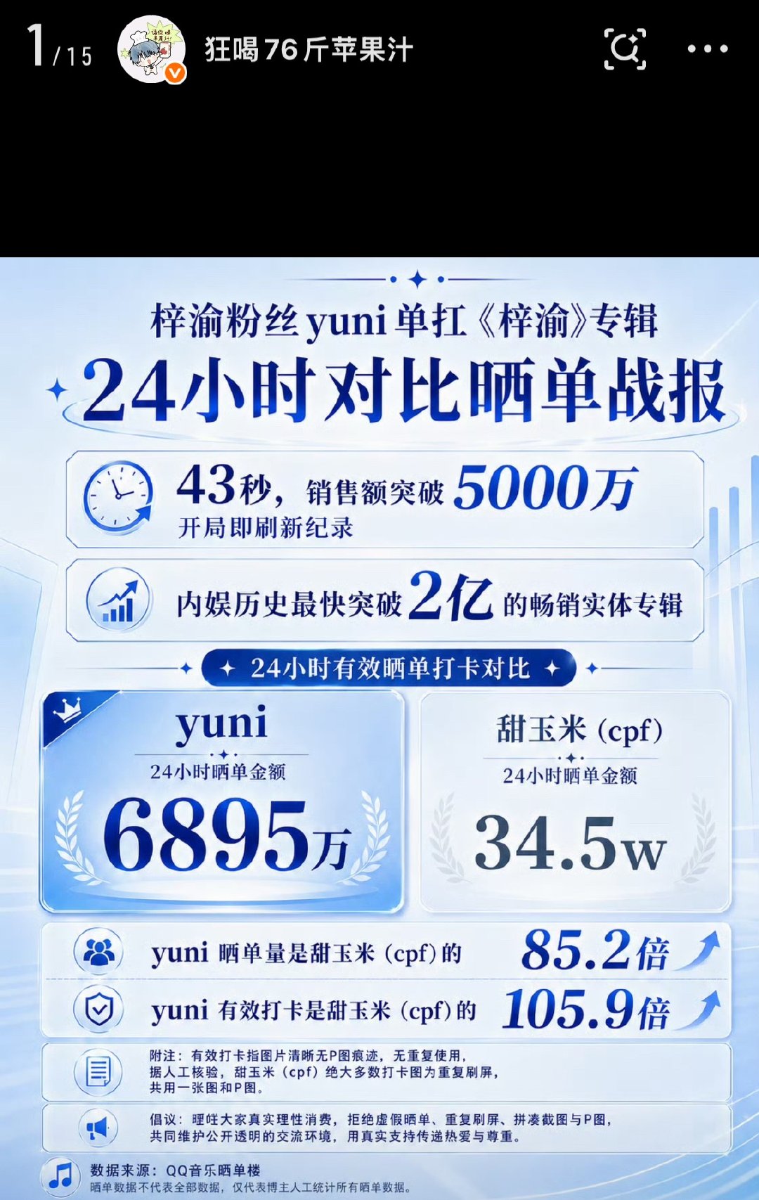 原来是你啊 给豆//包累坏了吧 ​​​
