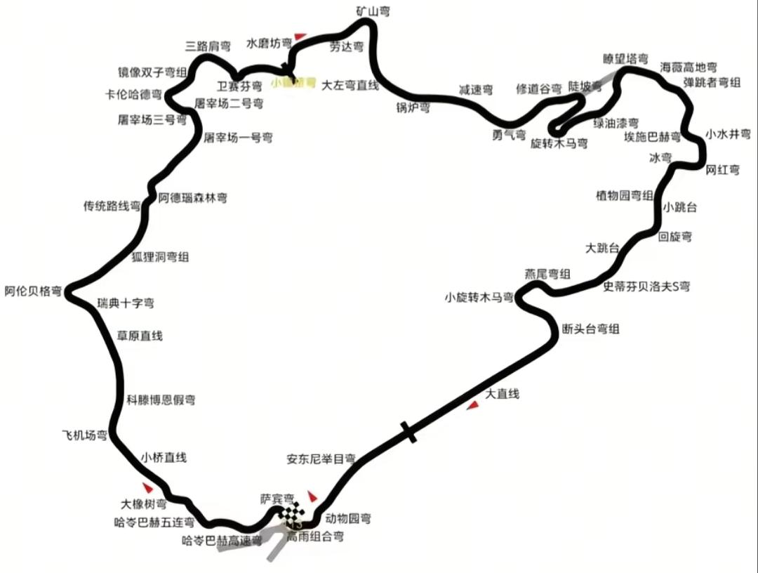 纽北赛道旋转木马是一个大回旋弯，很有标志性的一个弯道。这个弯道看似没什么，但隐藏