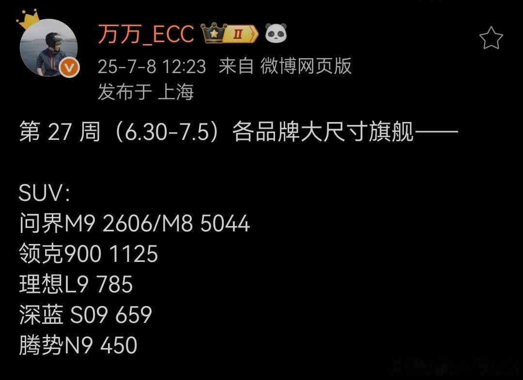 M8和M9这量太恐怖了[doge][doge]我恐高症都犯了[doge][dog