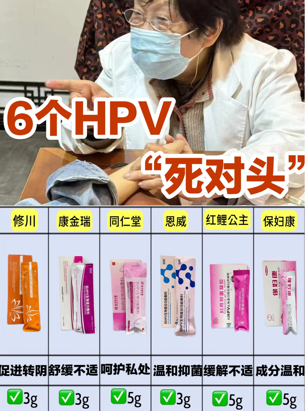 码住！HPV52转阴看过来！！