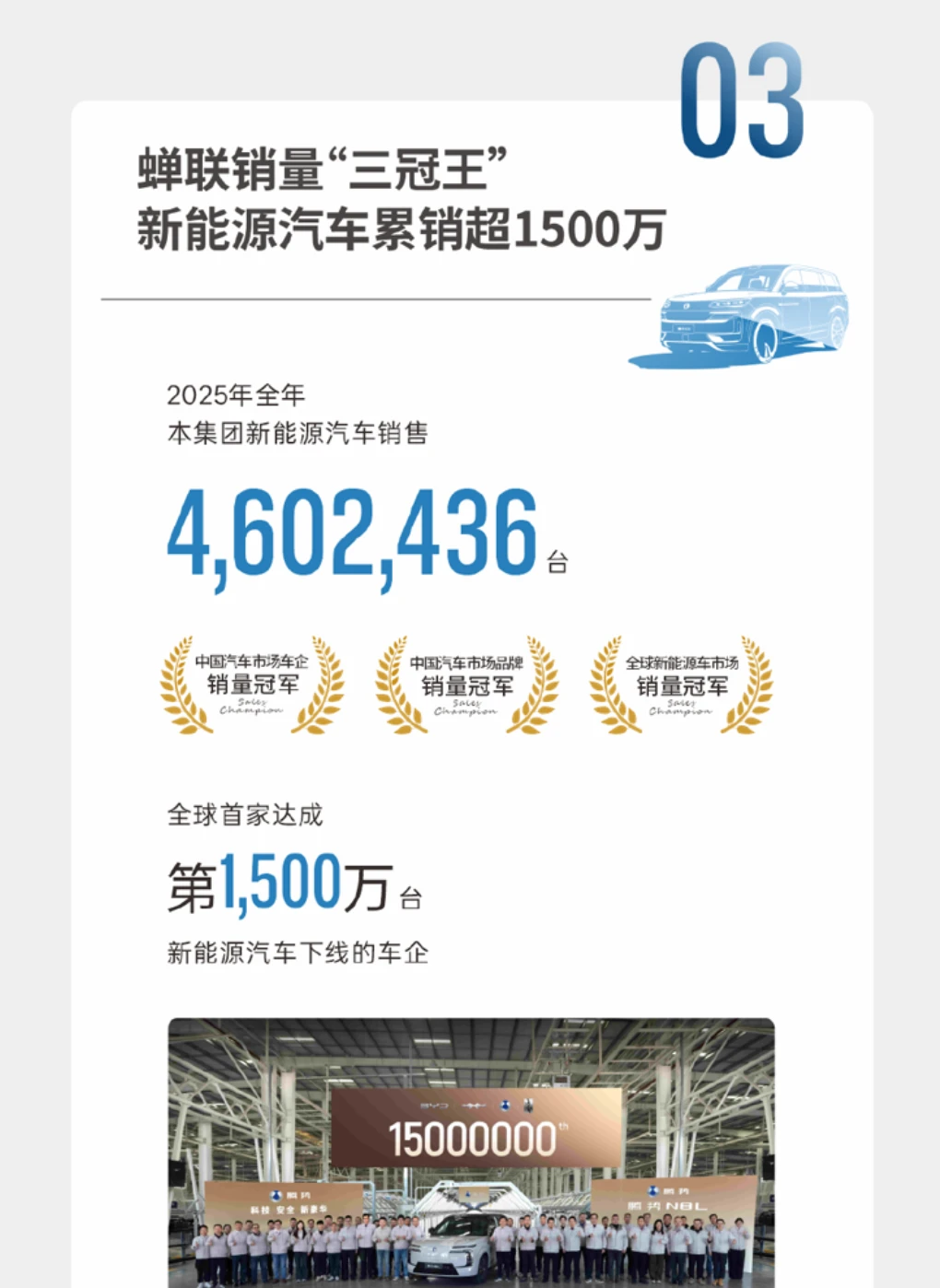 砸2400亿研发，比亚迪值不值？