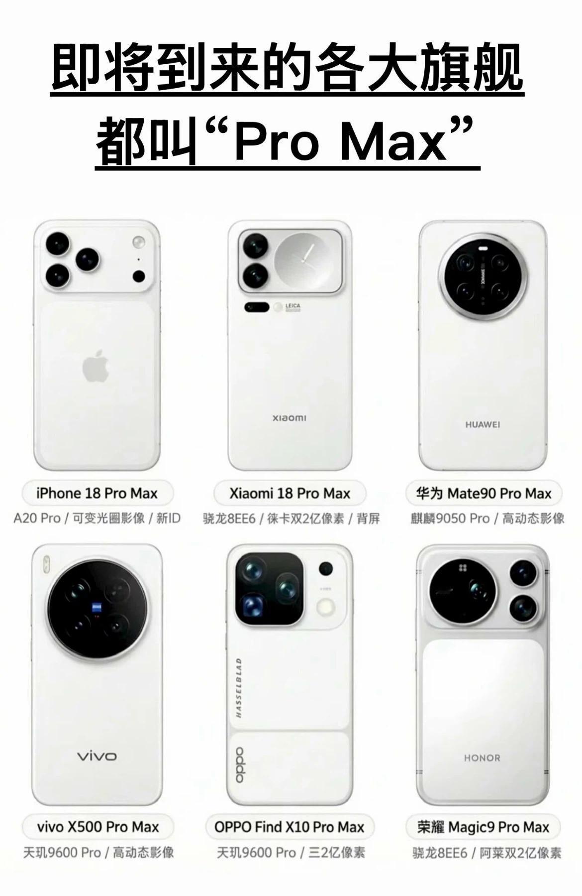 这个月有 6 台 ProMax 手机要发布。

⬛️ iPhone 18 Pro