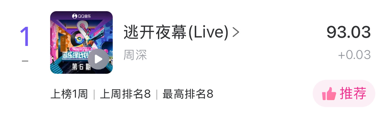 周深  📣12.2 Uni提醒 📣TX音乐棒里的uni棒和live棒一起做1