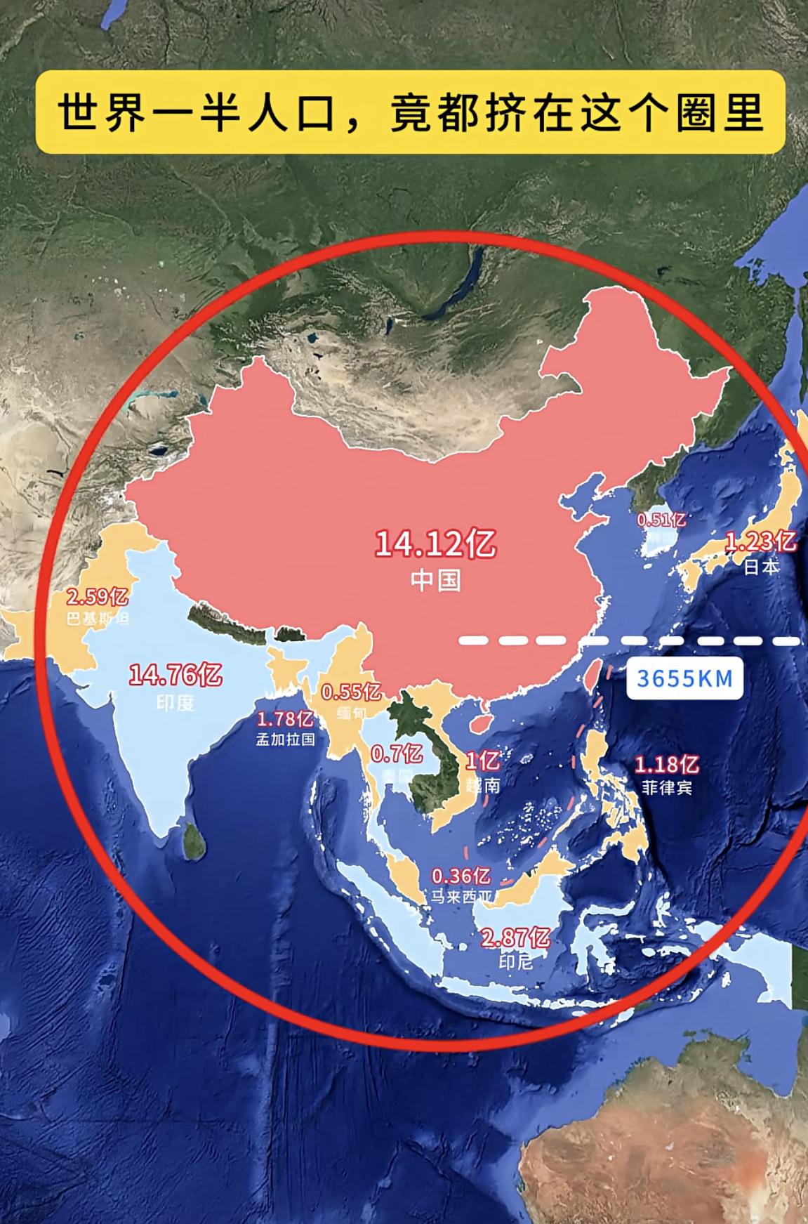 没想到世界的一半人口，竟然都挤在这个圈子里，12个国家超过了42亿人口。

亚洲