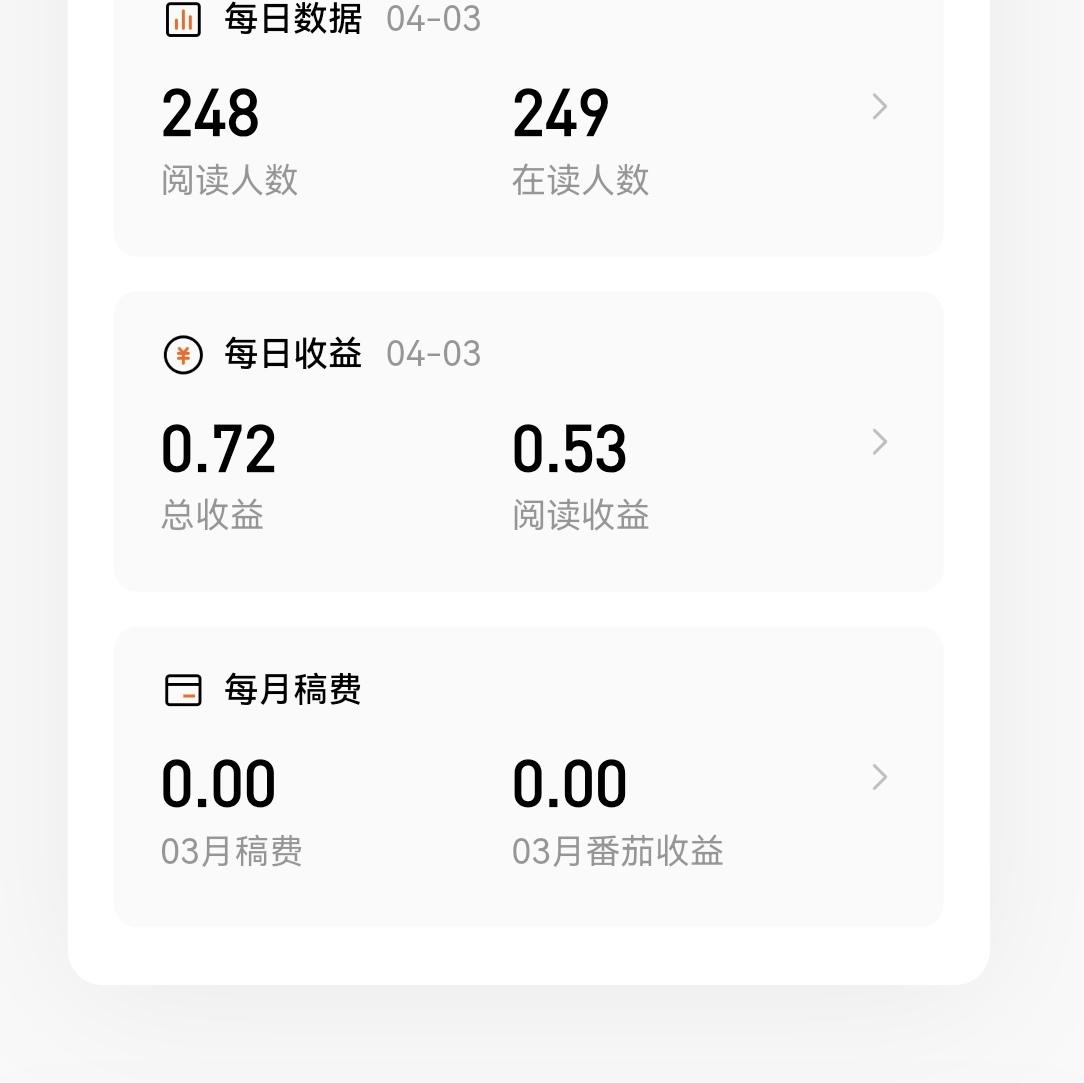 番茄小说首写，写到8万字了，目标18万字完结。
目前推进流量池，阅读200多人，